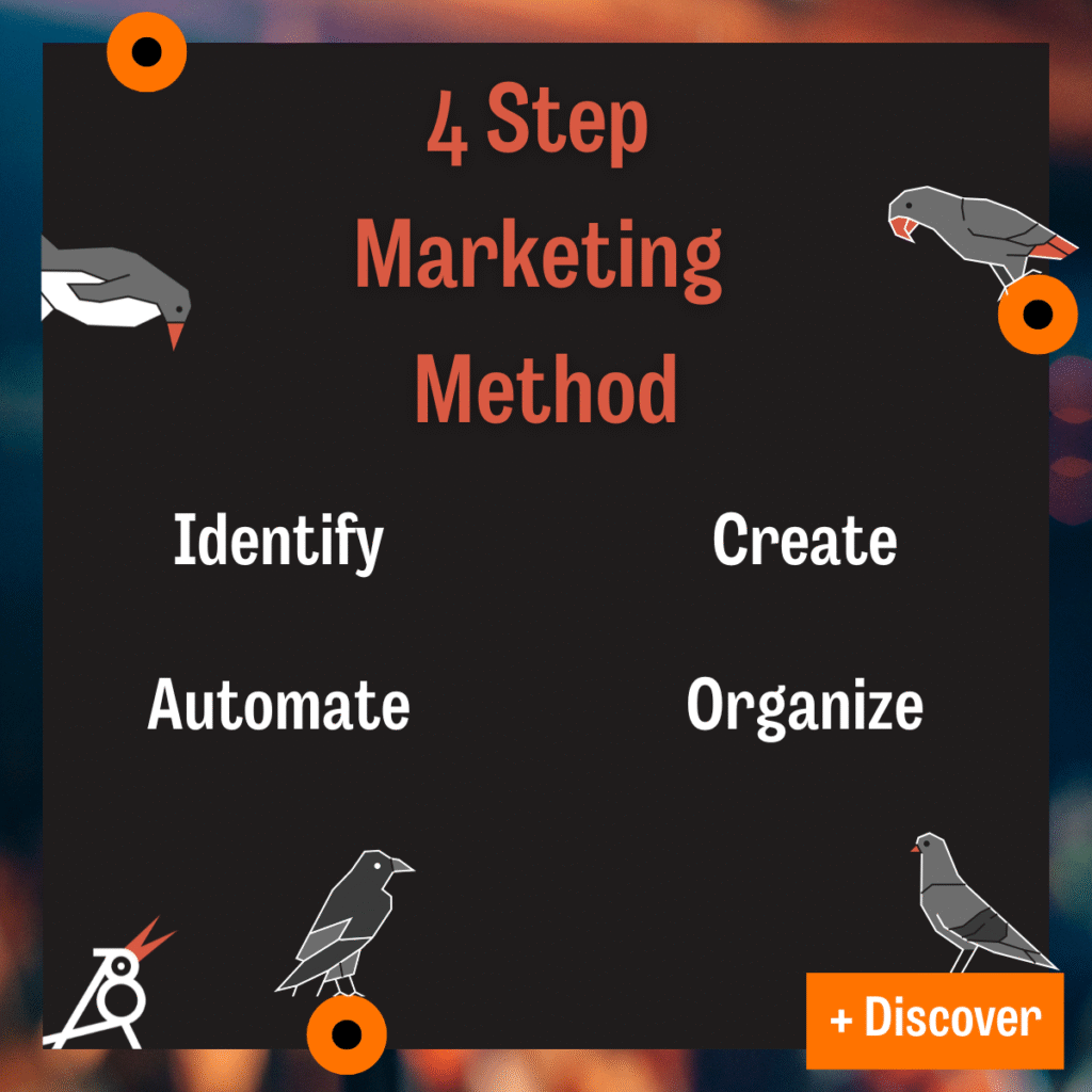 4-step marketing method